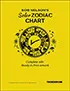 Robert Nelson Solar Zodiac Horoscope Chart
